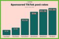 
How Much Money Does   Nelly Make?  Latest Income Salary
