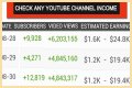 VW Family Farm net worth, income and estimated earnings of Youtuber channel